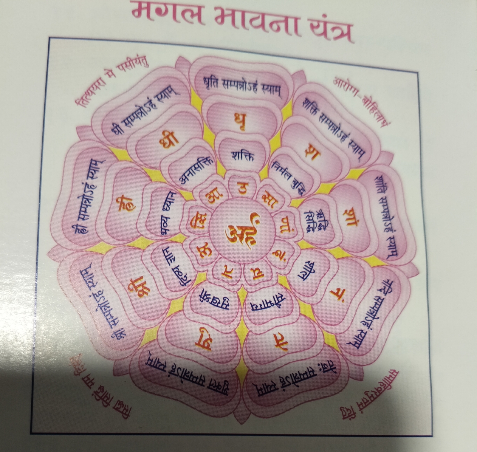 Dipawali Poojan Jain Vidhi Se